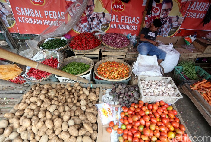 permintaan