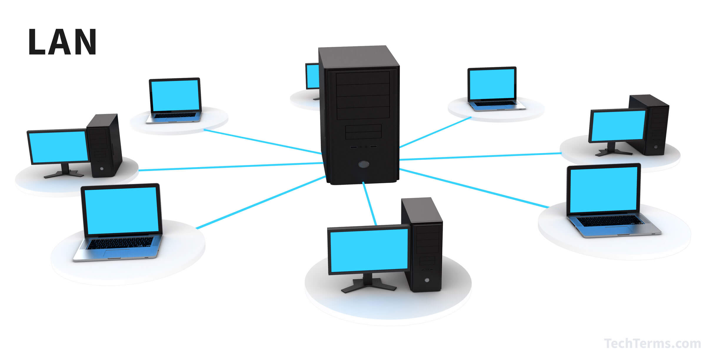 Cara Transfer File Lewat Kabel LAN