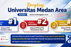 Universitas_Medan_Area_Raih_Peringkat_Terbaik_Versi_Scimago_Journal_Rank